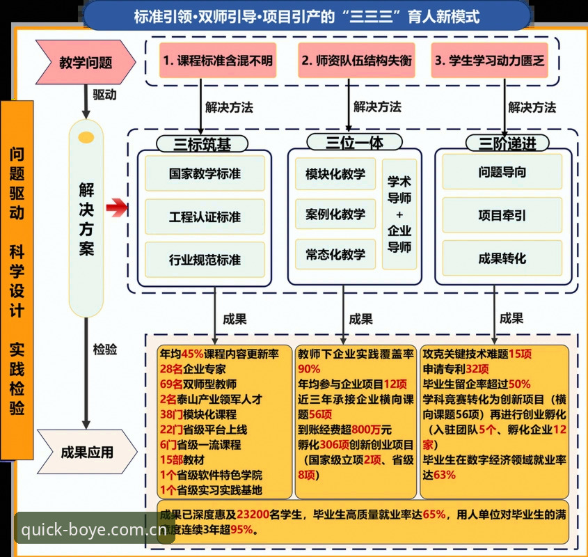 曼联中场双星争夺战的5个关键看点——博业体育深度解析