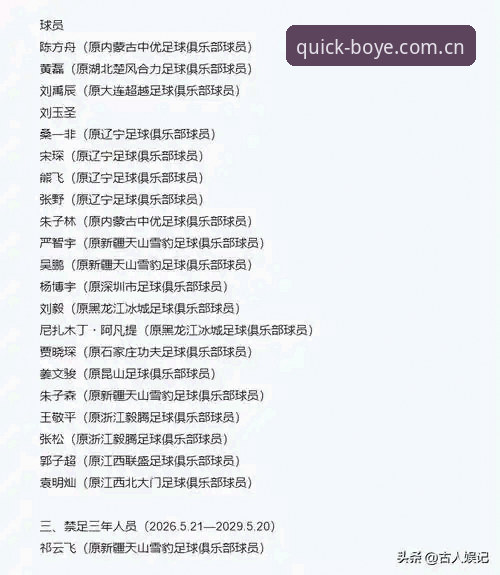 足协第三批禁足名单震撼出炉，如何通过博业体育最新入口见证中国足球反腐风暴？